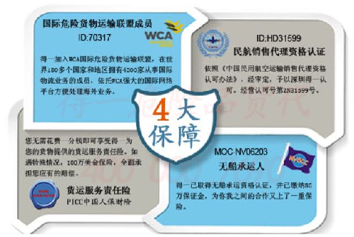 <a href='http://www.hrgnw.cn' title='危險品運輸' >危險品運輸</a>