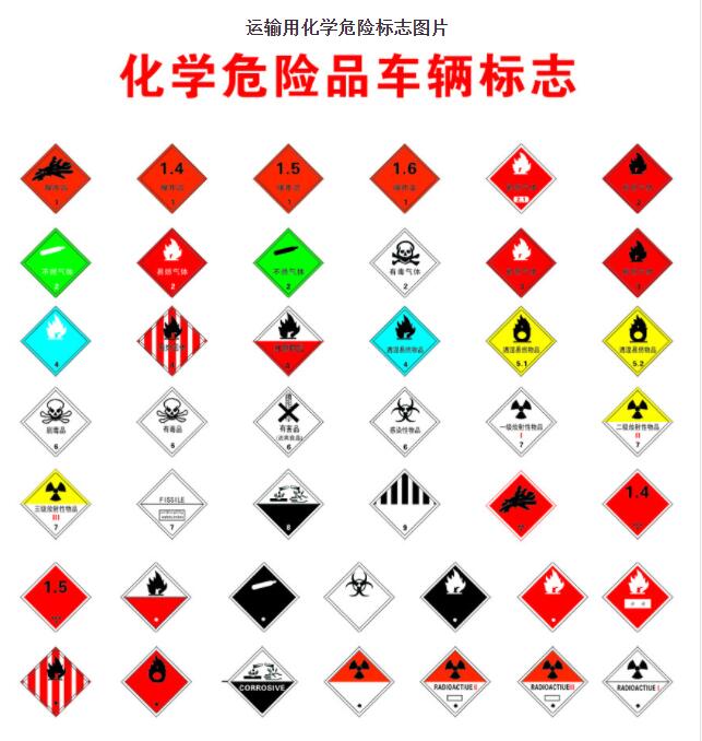 <a href='http://www.hrgnw.cn' title='危險品運輸' >危險品運輸</a>