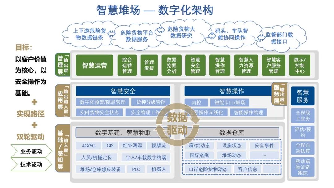 <a href='http://www.hrgnw.cn' title='危險品海運' >危險品海運</a>