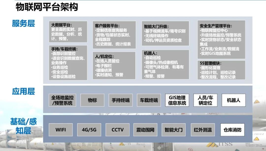 <a href='http://www.hrgnw.cn' title='危險品運輸' >危險品運輸</a>