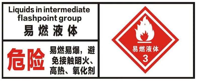 3類<a href='http://www.hrgnw.cn' title='危險品海運' >危險品海運</a>出口