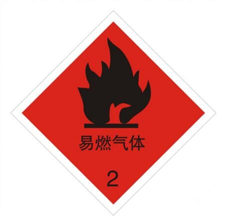 二類<a href='http://www.hrgnw.cn' title='危險品運輸' >危險品運輸</a>