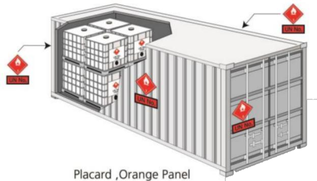 <a href='http://www.hrgnw.cn' title='危險品海運' >危險品海運</a>